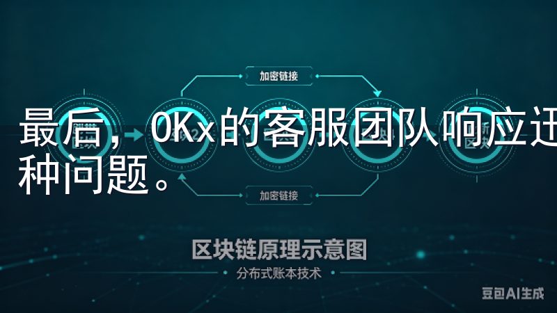 最后，OKx的客服团队响应迅速，能够及时解决用户遇到的各种问题。