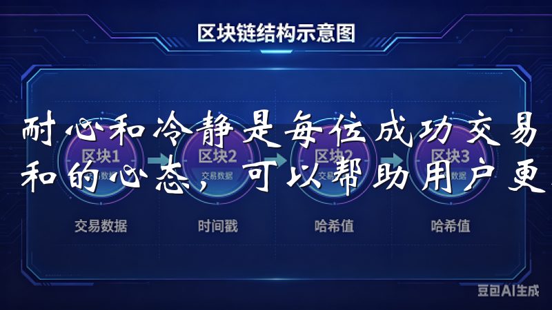 耐心和冷静是每位成功交易者必备的素质，学会在波动中保持平和的心态，可以帮助用户更明晰地判断市场动态。