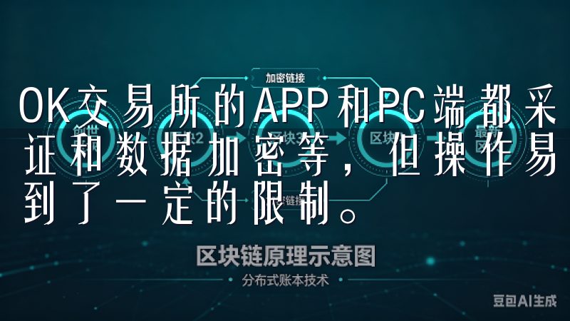 OK交易所的APP和PC端都采用了多重安全措施，如双重认证和数据加密等，但操作易用性和安全性之间，APP的设计受到了一定的限制。