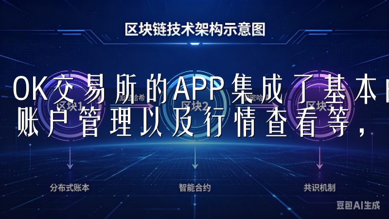OK交易所的APP集成了基本的交易功能，包括买卖、充提、账户管理以及行情查看等，适合日常快速交易和监控。
