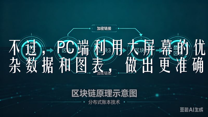 不过，PC端利用大屏幕的优势，用户能够更清晰直观地看到复杂数据和图表，做出更准确的判断。