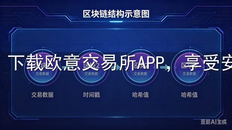 下载欧意交易所APP，享受安全便捷的数字资产交易服务。