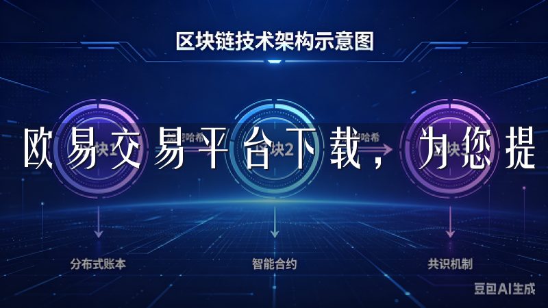 欧易交易平台下载，为您提供高效、安全的数字货币交易体验。