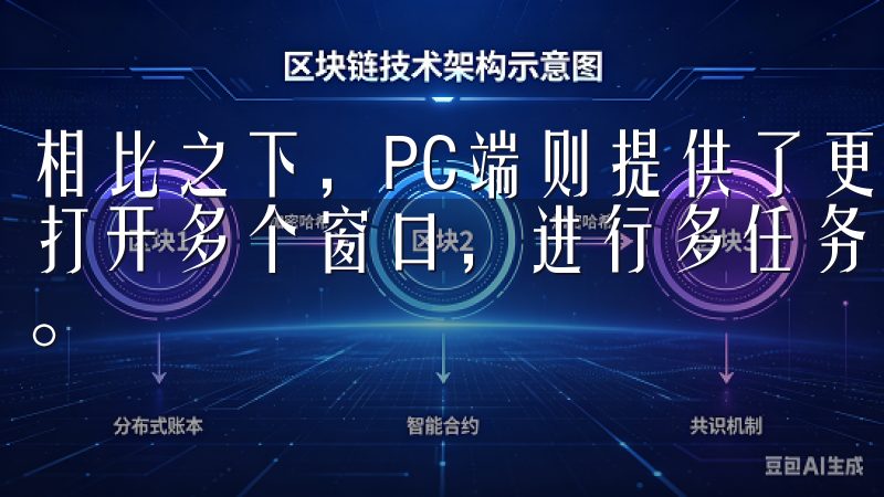 相比之下,PC端则提供了更多的信息展示空间,允许用户同时打开多个窗口,进行多任务操作,如实时分析行情、阅读资讯等。
