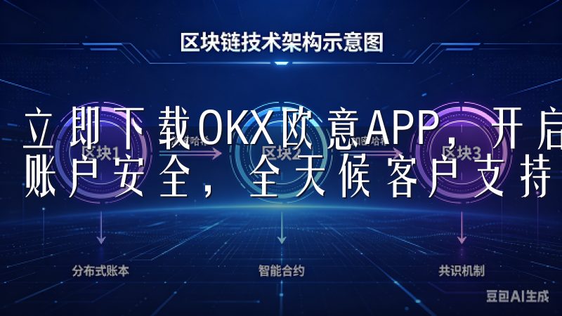 立即下载OKX欧意APP，开启您的数字资产投资之旅，确保账户安全，全天候客户支持助您无忧交易。