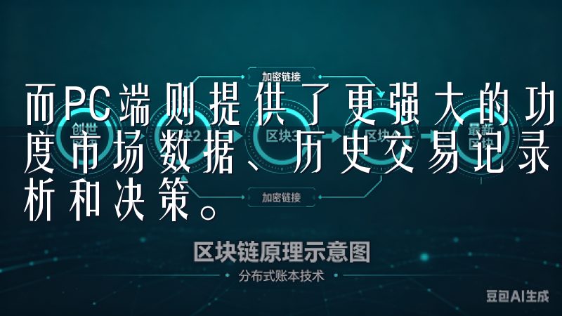 而PC端则提供了更强大的功能，如更复杂的图表分析工具、深度市场数据、历史交易记录查询等，支持用户进行更为深入的分析和决策。