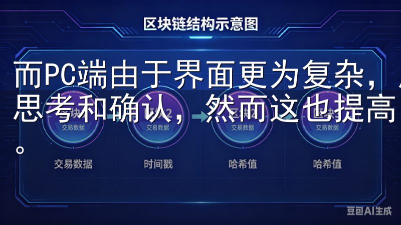 而PC端由于界面更为复杂，用户进行交易的同时也需要更多的思考和确认，然而这也提高了交易的安全性，减少误操作的发生。