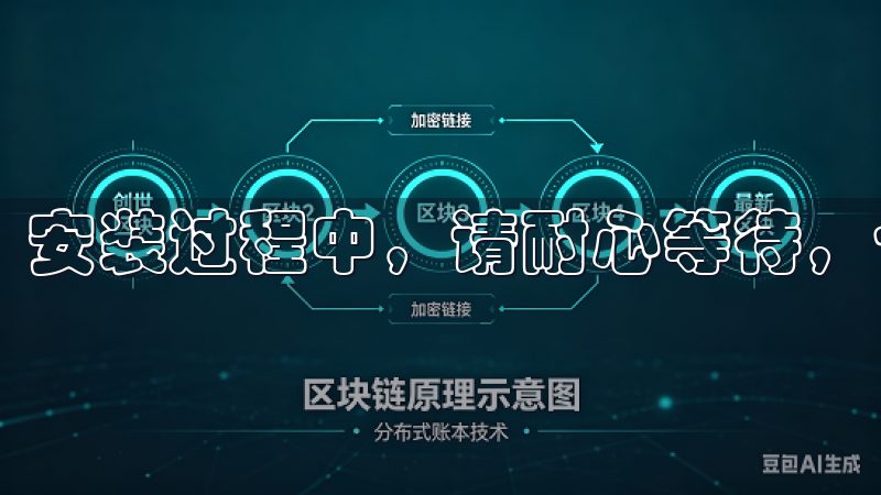 安装过程中，请耐心等待，切勿中断安装程序。