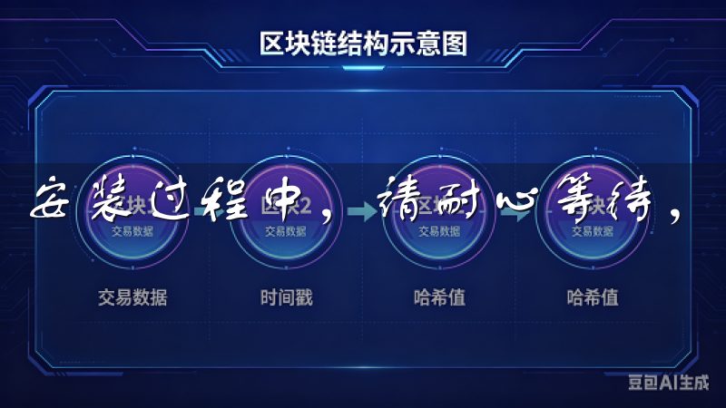 安装过程中，请耐心等待，切勿中断安装程序。