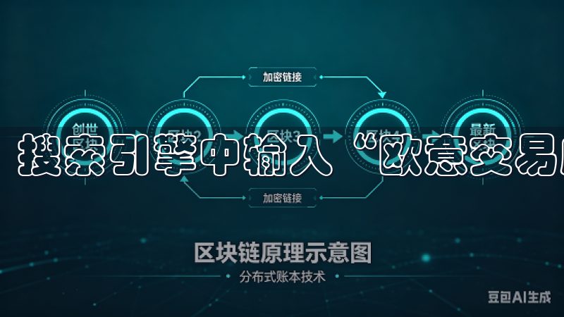 搜索引擎中输入“欧意交易所官网”，通常可以找到官网链接。