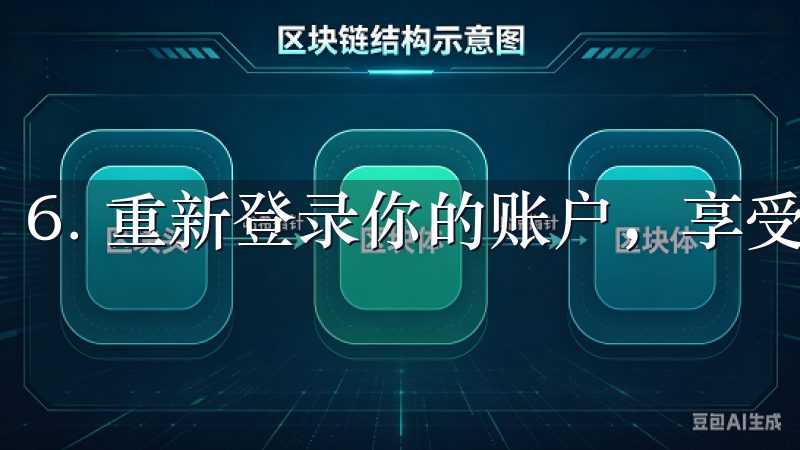 6. 重新登录你的账户，享受欧意APP的服务。