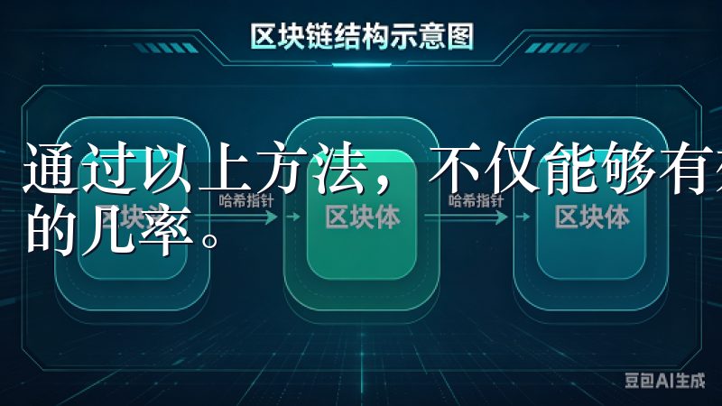 通过以上方法，不仅能够有效保护你的账户，还能减少忘记密码的几率。