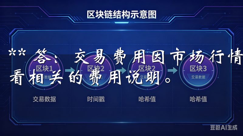 ** 答：交易费用因市场行情而异，建议用户在进行交易前查看相关的费用说明。
