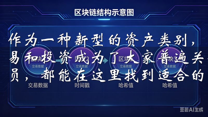 作为一种新型的资产类别，怎样安全而便捷地进行加密货币的交易和投资成为了大家普遍关心的话题无论您是新手还是资深交易员，都能在这里找到适合的交易工具和专业的客户支持。