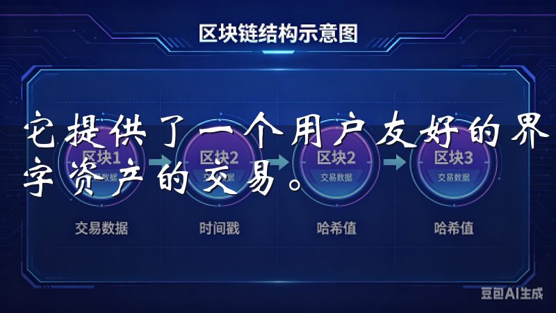 它提供了一个用户友好的界面，允许用户在任何地方随时进行数字资产的交易。