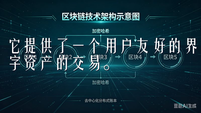 它提供了一个用户友好的界面，允许用户在任何地方随时进行数字资产的交易。