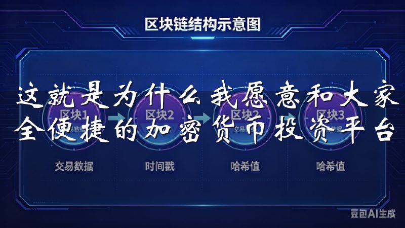 这就是为什么我愿意和大家分享币交易所APP如何成为一种安全便捷的加密货币投资平台。