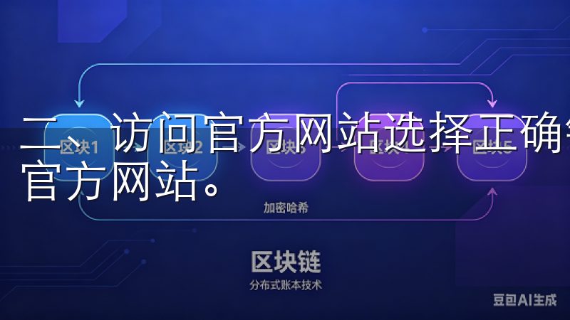 二、访问官方网站选择正确链接 确保你访问的是欧意交易所的官方网站。