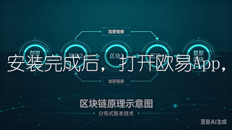 安装完成后，打开欧易App，即可开始体验其丰富的功能。