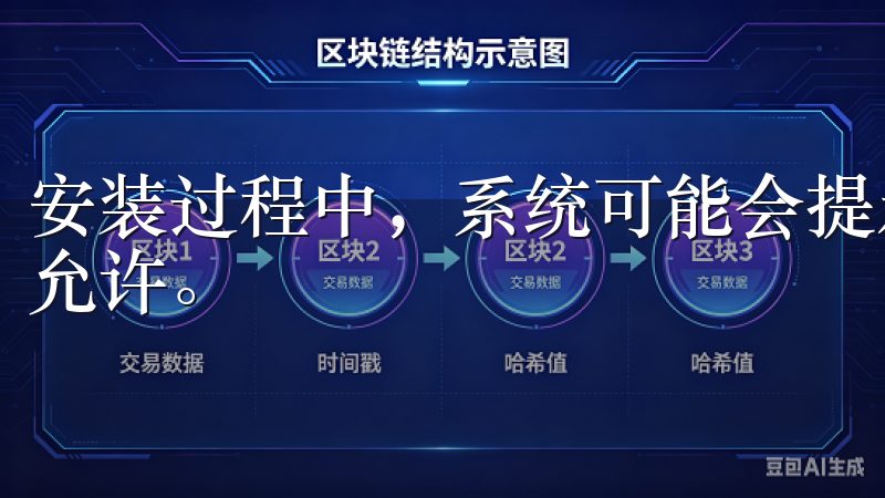 安装过程中，系统可能会提示您授予一些权限，请根据需要选择允许。