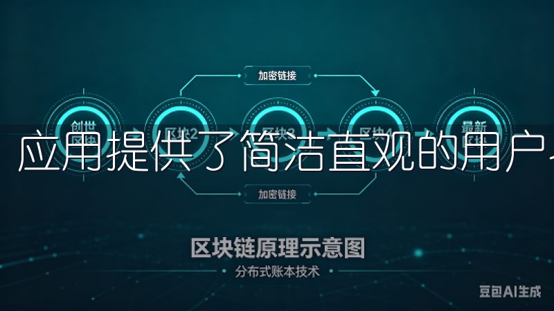 应用提供了简洁直观的用户界面，方便用户快速上手。