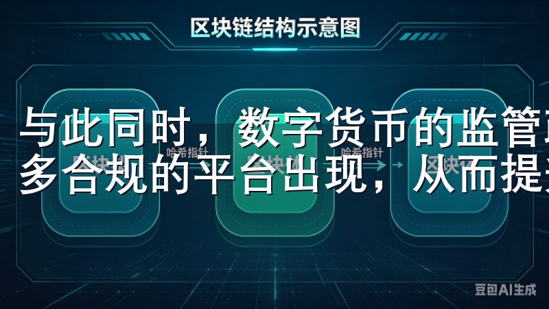 与此同时，数字货币的监管政策也逐渐完善，预计未来将会有更多合规的平台出现，从而提升市场的整体信任度。