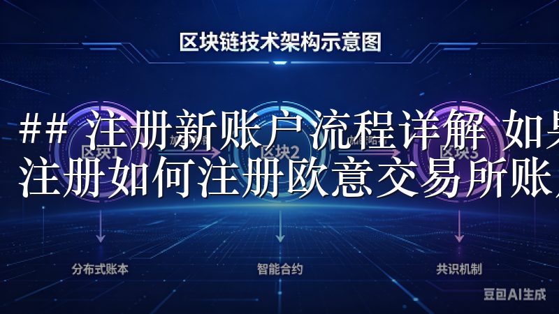 ## 注册新账户流程详解 如果你还没有账户，首先需要完成注册如何注册欧意交易所账户。