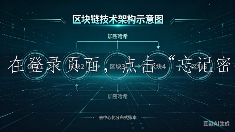 在登录页面，点击“忘记密码”链接，按照指引重设密码。