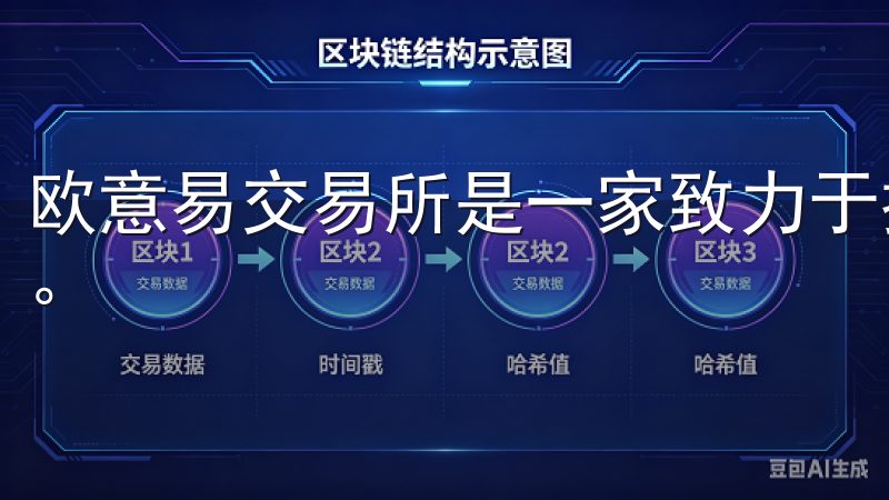 欧意易交易所是一家致力于提供安全、便捷的加密货币交易平台。