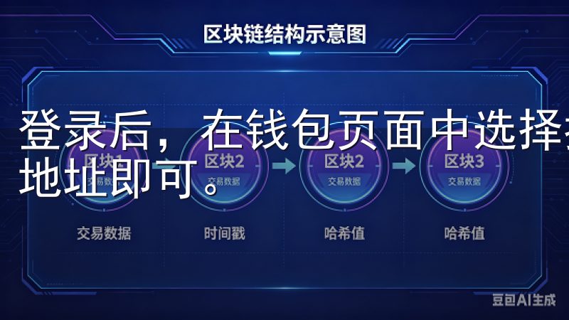 登录后，在钱包页面中选择提现功能，按照指引输入提现金额和地址即可。
