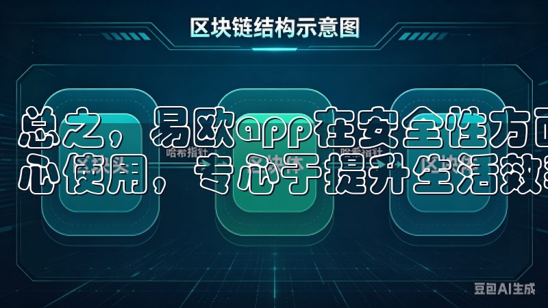 总之，易欧app在安全性方面给了我很大的保障，让我可以安心使用，专心于提升生活效率。