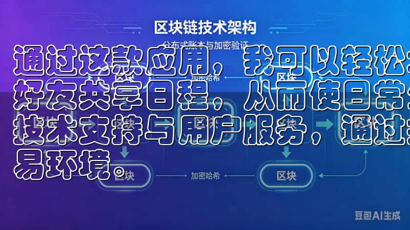 通过这款应用，我可以轻松地制定计划、设定提醒，甚至可以与好友共享日程，从而使日常生活更为顺畅我们的平台具备强大的技术支持与用户服务，通过持续创新，致力于为您带来最佳的交易环境。