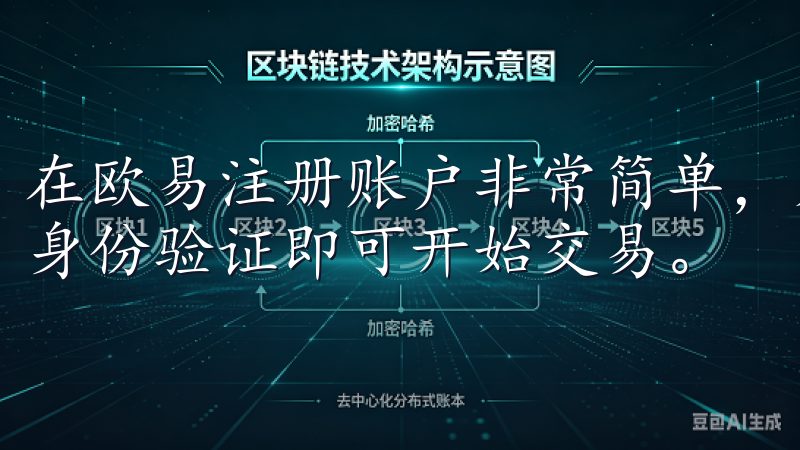 在欧易注册账户非常简单，只需访问官网，填写个人信息并进行身份验证即可开始交易。