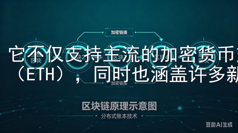 它不仅支持主流的加密货币交易，如比特币（BTC）、以太坊（ETH），同时也涵盖许多新兴的数字资产。
