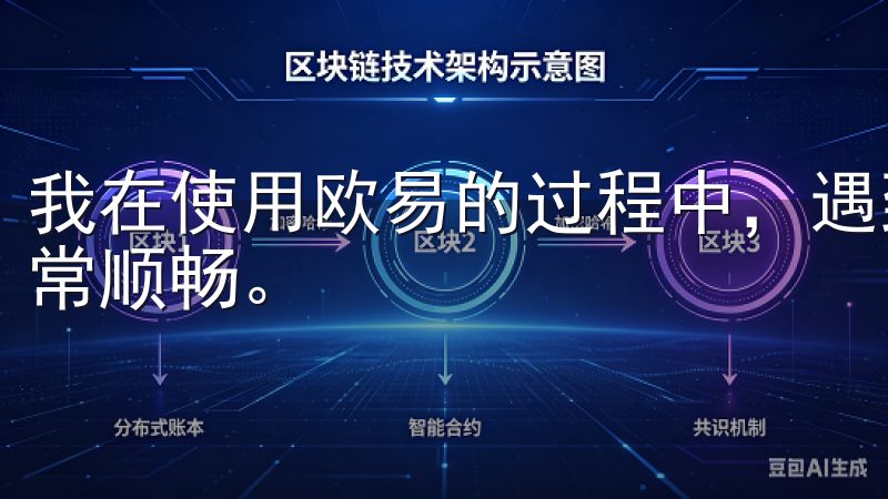 我在使用欧易的过程中，遇到了一些小问题，联系客服的体验非常顺畅。