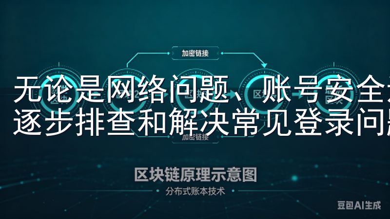 无论是网络问题、账号安全还是应用故障，我们的文章将引导您逐步排查和解决常见登录问题，确保您的交易体验顺畅无忧。