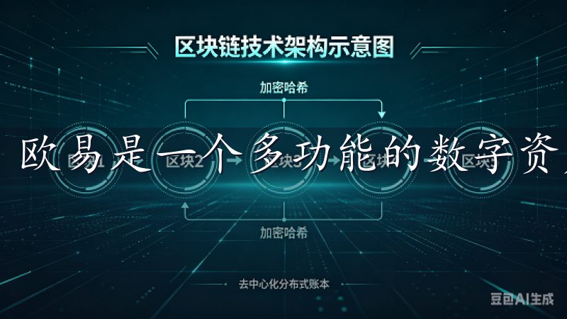 欧易是一个多功能的数字资产交易平台，成立于2017年。