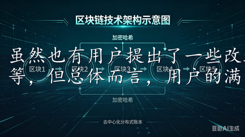 虽然也有用户提出了一些改进建议，如希望能增加更多的交易对等，但总体而言，用户的满意度还是很高的。
