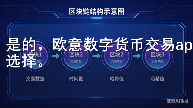 是的，欧意数字货币交易app提供了丰富多样的数字货币交易选择。