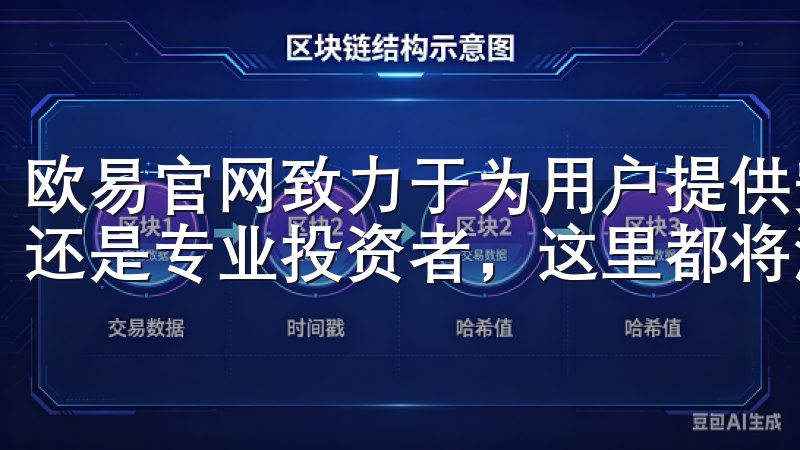 欧易官网致力于为用户提供安全、稳定的交易环境，无论是新手还是专业投资者，这里都将满足您的需求。