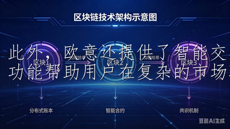 此外，欧意还提供了智能交易工具，诸如止盈止损设置等，这些功能帮助用户在复杂的市场环境中进行有效的资金管理。