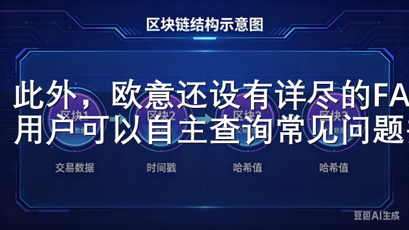 此外，欧意还设有详尽的FAQ专区以及专业的知识分享模块，用户可以自主查询常见问题并获取解决方案。
