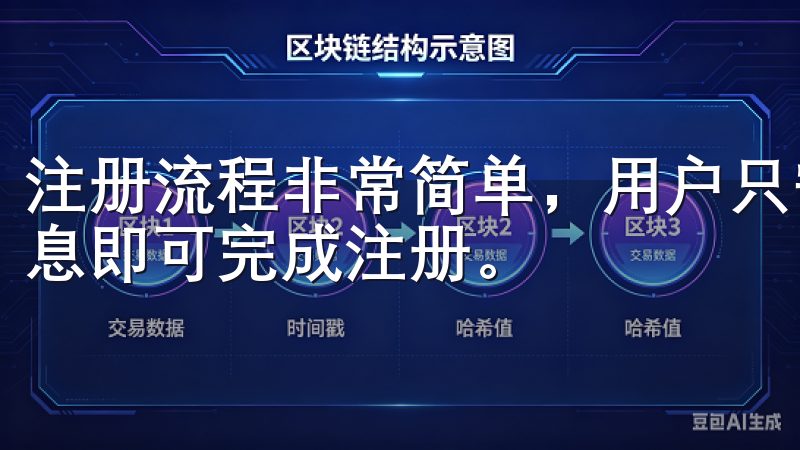 注册流程非常简单，用户只需下载app，按照指引填写基本信息即可完成注册。