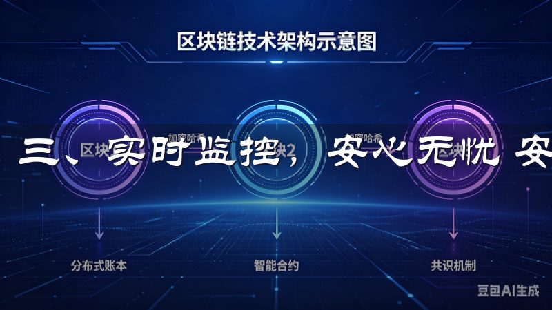 三、实时监控，安心无忧 安全是生活中最重要的因素之一。