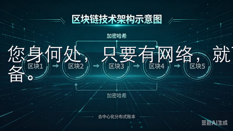 您身何处,只要有网络,就可以手机轻松控制家里的各种智能设备。