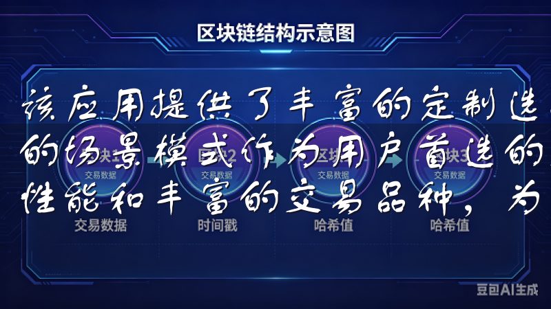该应用提供了丰富的定制选项，用户可以为每一项设备设置不同的场景模式作为用户首选的交易所，OKEx凭借其安全可靠的性能和丰富的交易品种，为用户提供了一流的交易体验。