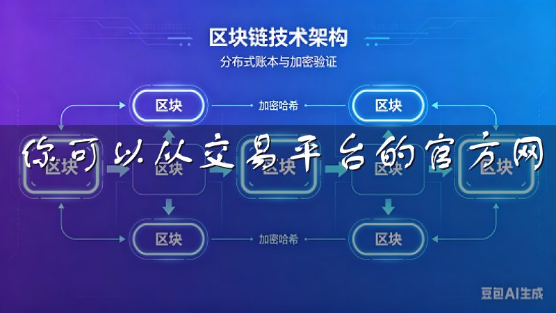 你可以从交易平台的官方网站上找到这些安全措施的详细信息。