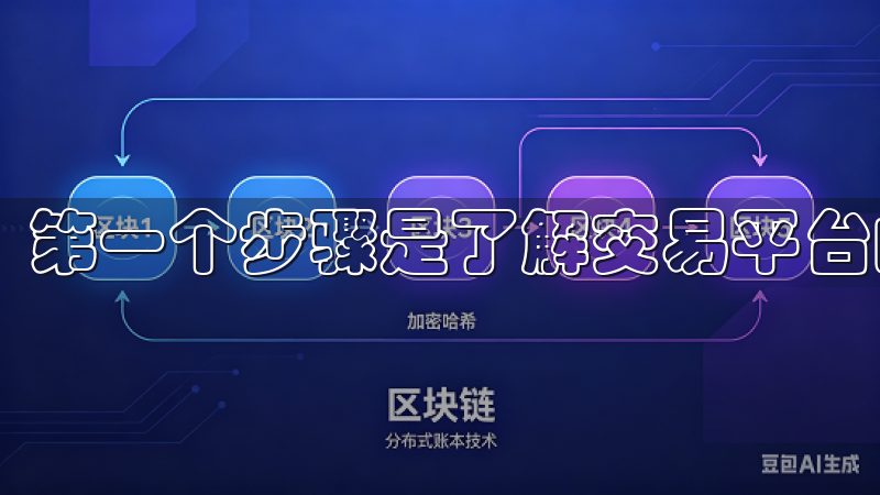 第一个步骤是了解交易平台的安全性。