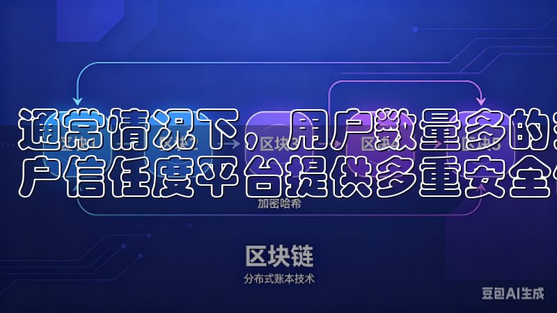 通常情况下，用户数量多的交易App往往代表着相对稳定的用户信任度平台提供多重安全保障，确保账户安全无忧。
