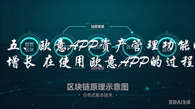 五、欧意APP资产管理功能的未来展望：持续优化，助力财富增长 在使用欧意APP的过程中，我对它的未来充满了期待。